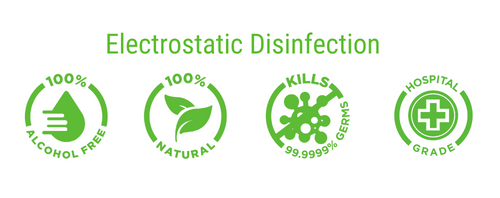 electrostatic disinfection toronto